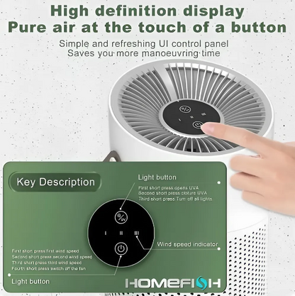 Multifunctional Desktop Air Purifier with HEPA Filter