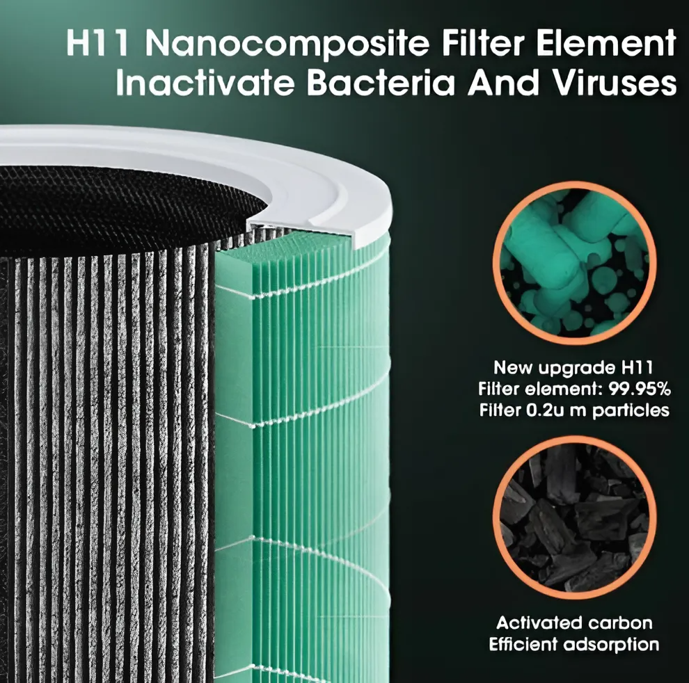 Portable Air Purifier with Replaceable HEPA Filter