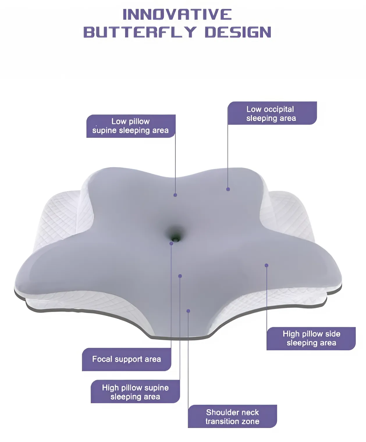 Orthopedic Memory Foam Butterfly Pillow