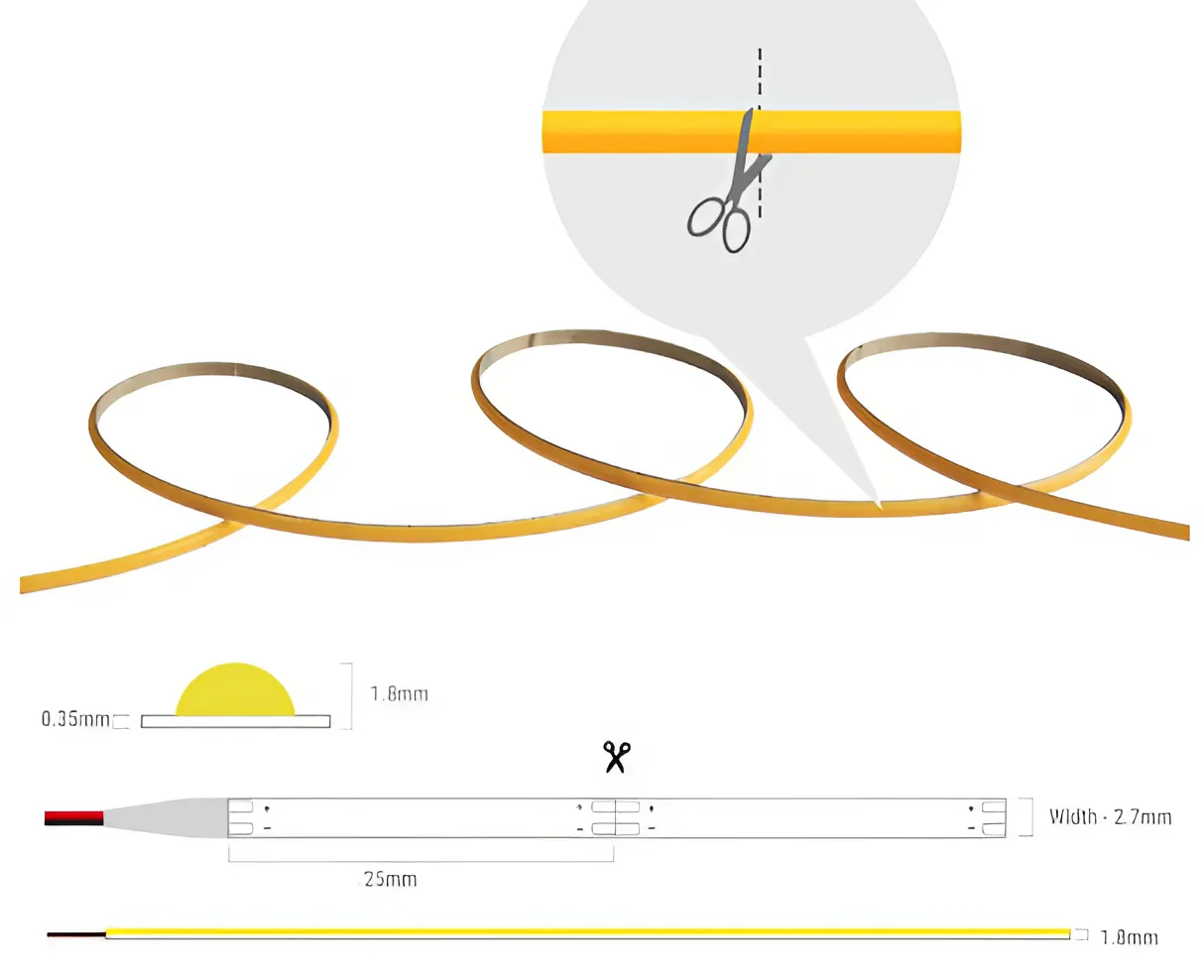 Ultra Thin LED Strip Lights 3mm (0.1 inch)